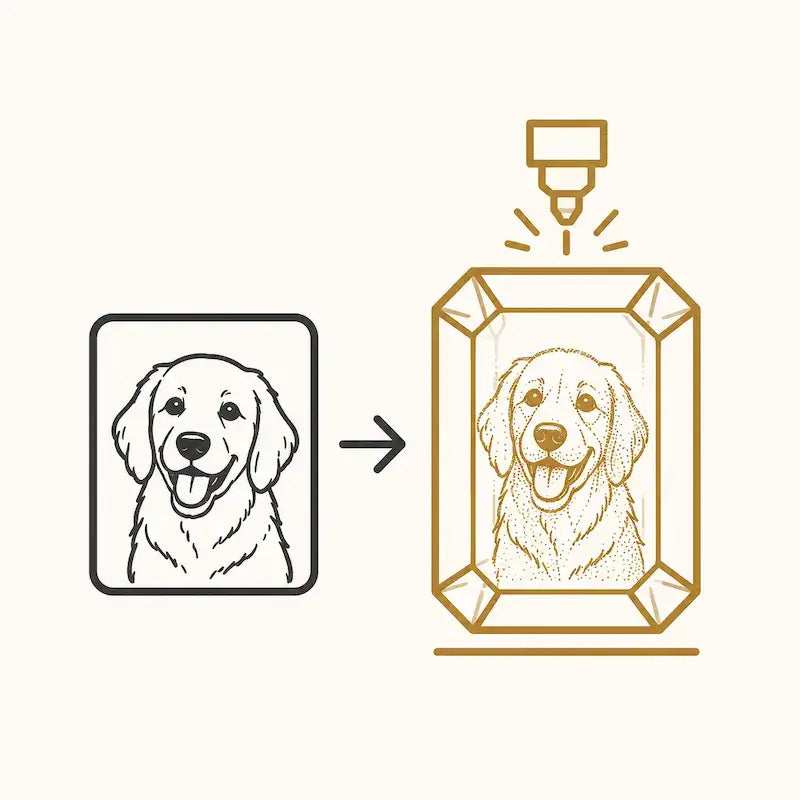 2D pet photo transformed into a 3D portrait inside crystal